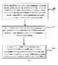 Fig. 06 - Method, system, terminal and device management server for installing software components