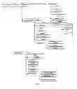 Fig. 08 - Method, system, terminal and device management server for installing software components