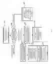 Fig. 09 - Method, system, terminal and device management server for installing software components