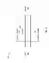 Fig. 07 - Virtual device context (VDC) integration for network services