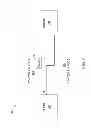 Fig. 08 - Virtual device context (VDC) integration for network services