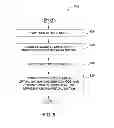 Fig. 09 - Virtual device context (VDC) integration for network services
