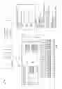 Fig. 02 - VIRTUAL MACHINE TEMPLATE CREATION BASED ON DATA FEEDS