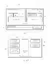 Fig. 03 - Secure communication using a trusted virtual machine