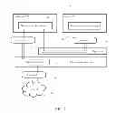 Fig. 06 - Secure communication using a trusted virtual machine