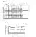 Fig. 07 - JOB MANAGEMENT SYSTEM AND JOB CONTROL METHOD