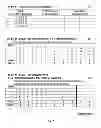 Fig. 02 - MODIFIED BACKFILL SCHEDULER AND A METHOD EMPLOYING FREQUENCY CONTROL TO REDUCE PEAK CLUSTER POWER REQUIREMENTS