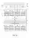 Fig. 06 - Method of scheduling tasks for memories and memory system thereof
