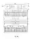 Fig. 07 - Method of scheduling tasks for memories and memory system thereof