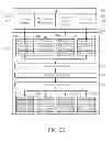 Fig. 09 - Method of scheduling tasks for memories and memory system thereof