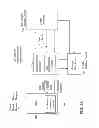 Fig. 02 - Method and apparatus for efficient execution of concurrent processes on a multithreaded message passing system