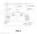 Fig. 09 - Maximizing Throughput of Multi-user Parallel Data Processing Systems