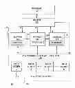 Fig. 01 - Load-balanced sparse array processing