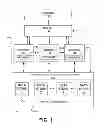Fig. 02 - Load-balanced sparse array processing