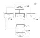 Fig. 01 - Apparatus, system and method for audio-visual content viewing using advertisement credit