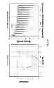 Fig. 09 - Methods and apparatus for generating signatures