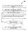 Fig. 01 - System and method for providing personalized channel setting to social television viewer