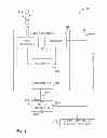 Fig. 02 - System and method for providing personalized channel setting to social television viewer