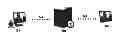 Fig. 01 - System for Managing the Streaming and Recording of Audiovisual Data
