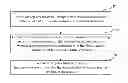 Fig. 01 - Set-Top Box Authentication Method and Apparatus