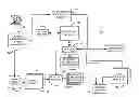 Fig. 01 - On-demand switched content encryption