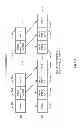 Fig. 07 - On-demand switched content encryption