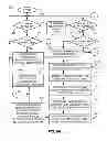 Fig. 09 - On-demand switched content encryption