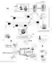 Fig. 01 - Apparatus and method for transmitting media content
