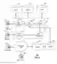 Fig. 03 - Apparatus and method for transmitting media content