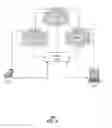Fig. 05 - Apparatus and method for transmitting media content