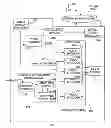Fig. 01 - Server-centric customized interactive program guide in an interactive television environment