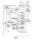 Fig. 02 - Server-centric customized interactive program guide in an interactive television environment
