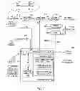 Fig. 03 - Server-centric customized interactive program guide in an interactive television environment