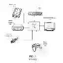 Fig. 02 - Method for user session transitioning among streaming interactive video servers