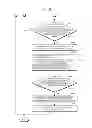 Fig. 05 - METHOD FOR SELECTING BASE STATION FOR DYNAMIC CONFIGURATION OF MOBILE IPTV SERVICE REGION IN MOBILE COMMUNICATION, SYSTEM THEREFOR, DEVICE THEREFOR, AND COMPUTER-READABLE RECORDING MEDIUM