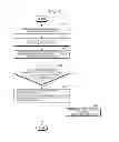 Fig. 06 - METHOD FOR SELECTING BASE STATION FOR DYNAMIC CONFIGURATION OF MOBILE IPTV SERVICE REGION IN MOBILE COMMUNICATION, SYSTEM THEREFOR, DEVICE THEREFOR, AND COMPUTER-READABLE RECORDING MEDIUM