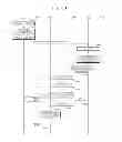 Fig. 10 - METHOD FOR SELECTING BASE STATION FOR DYNAMIC CONFIGURATION OF MOBILE IPTV SERVICE REGION IN MOBILE COMMUNICATION, SYSTEM THEREFOR, DEVICE THEREFOR, AND COMPUTER-READABLE RECORDING MEDIUM