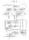 Fig. 02 - Information processor, information processing method and program