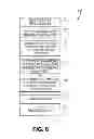 Fig. 07 - Remote control device transaction setup in a home network