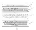 Fig. 02 - Method and apparatus for supporting time shift playback in adaptive HTTP streaming transmission solution