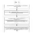 Fig. 06 - Real-time DVR polling system