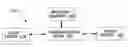 Fig. 01 - Method and apparatus for purchasing upgraded media features for programming transmissions