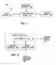 Fig. 02 - Method and apparatus for purchasing upgraded media features for programming transmissions