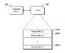 Fig. 01 - Attack protection for trusted platform modules