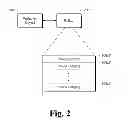 Fig. 03 - Attack protection for trusted platform modules