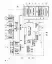 Fig. 02 - Mobile communications device providing heuristic security authentication features and related methods