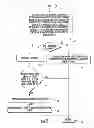 Fig. 03 - Mobile communications device providing heuristic security authentication features and related methods