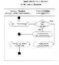 Fig. 01 - System and Method for Authenticating Email Messages from Trusted Sources