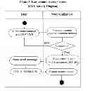 Fig. 04 - System and Method for Authenticating Email Messages from Trusted Sources