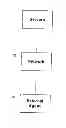Fig. 01 - Method for internet transactions